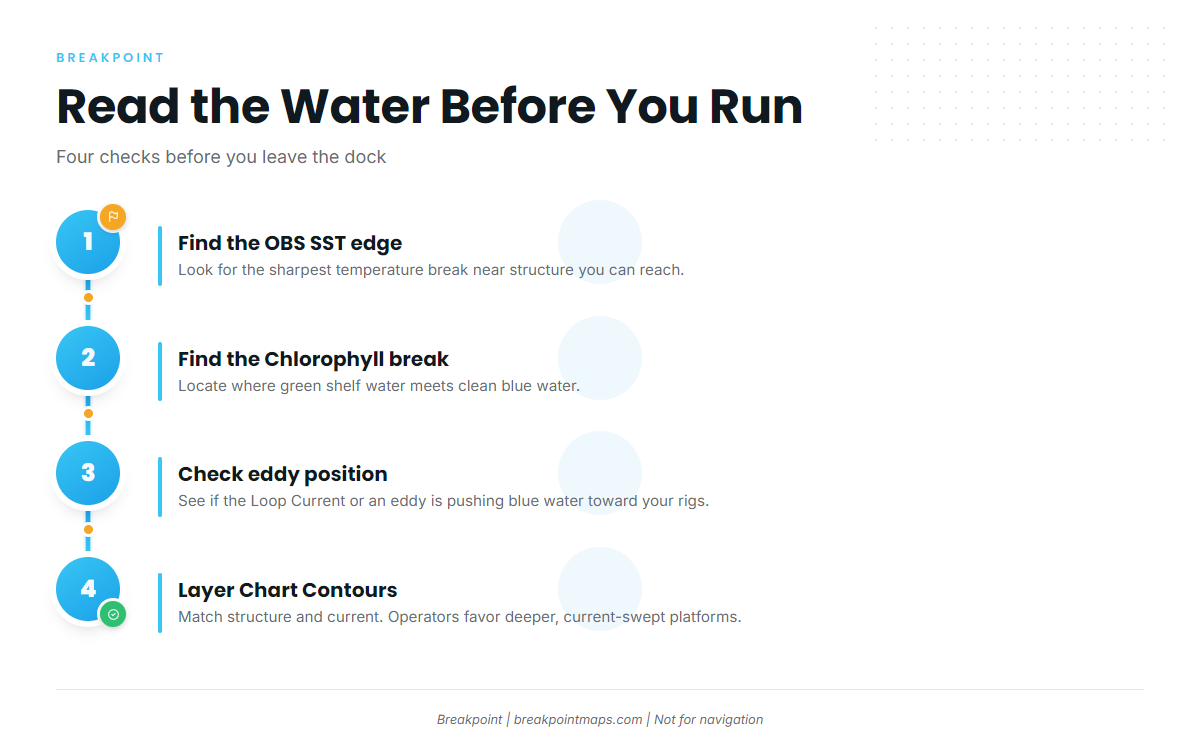 Infographic 1