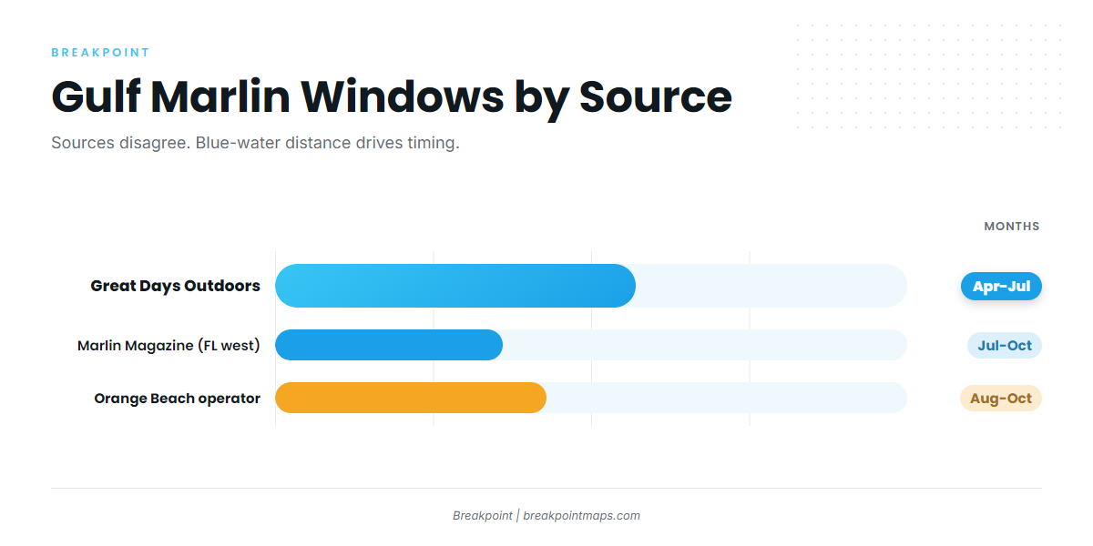 Infographic 1