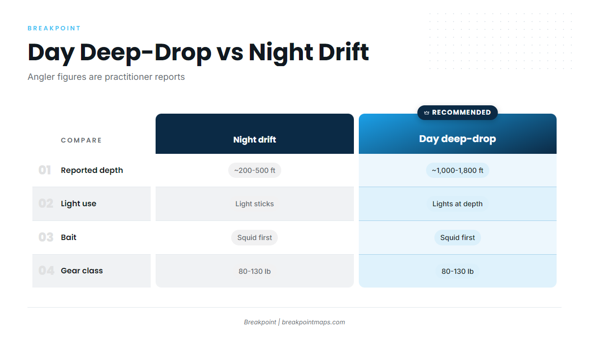 Infographic 1