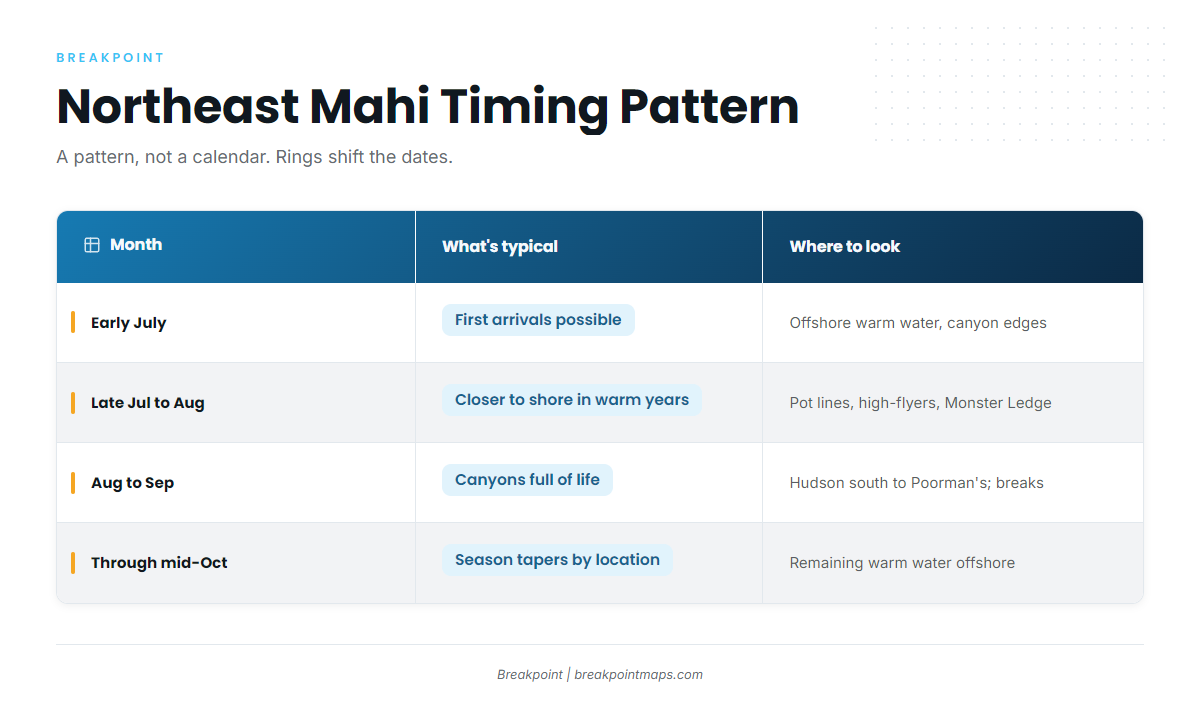 Infographic 1