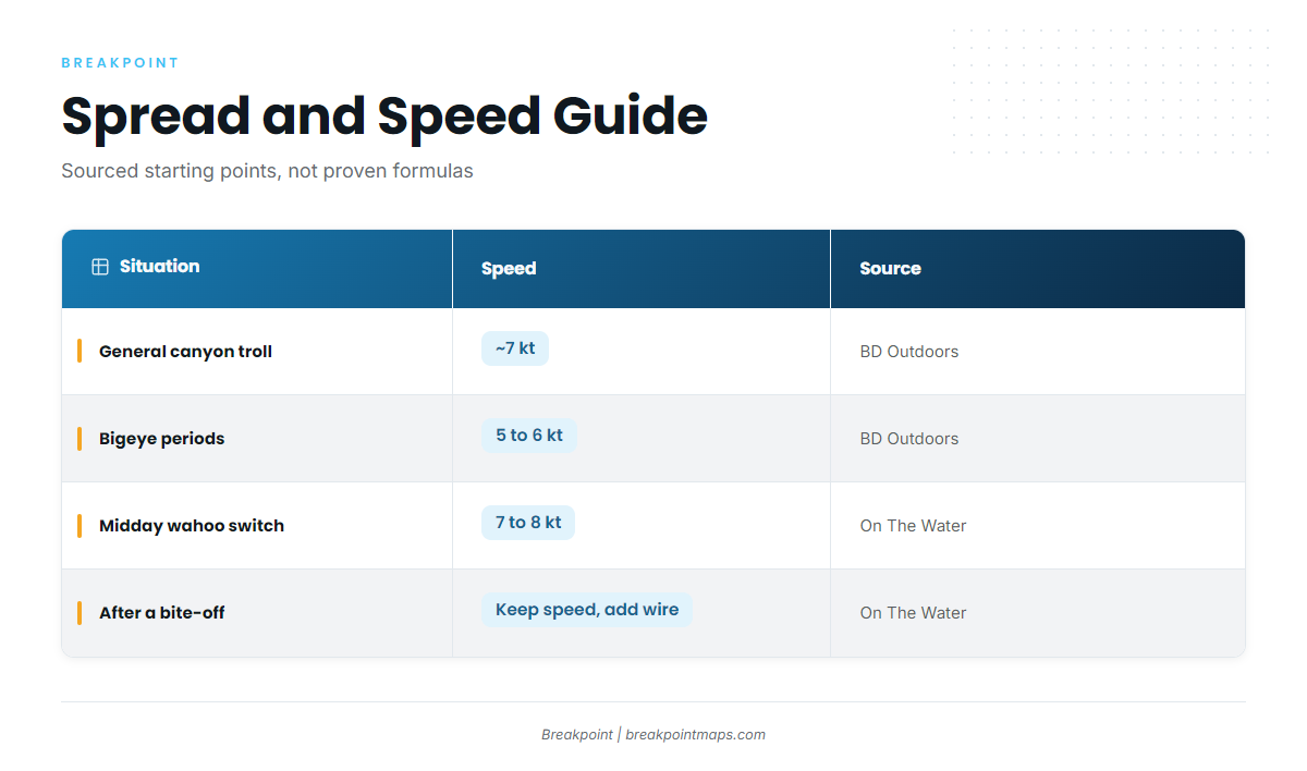 Infographic 3