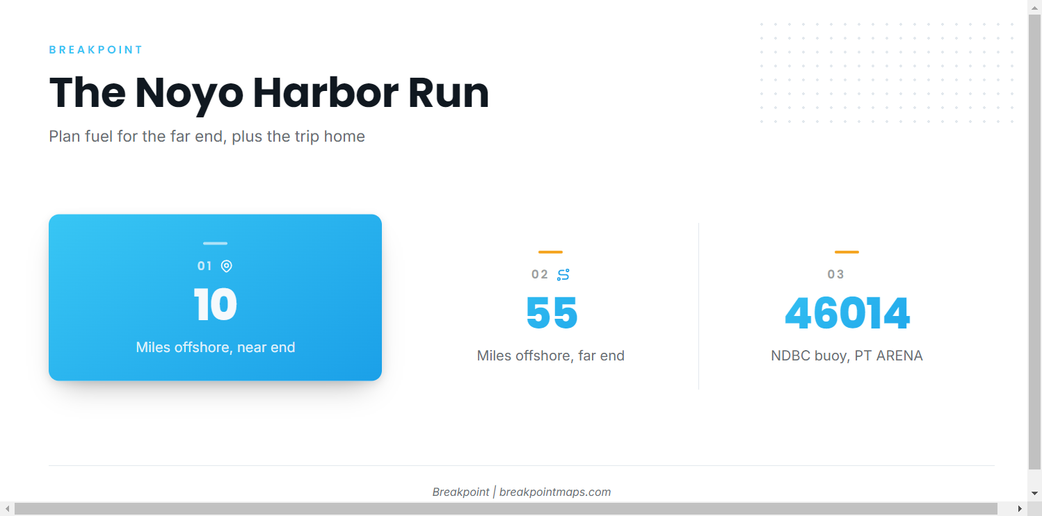 The run from Noyo Harbor