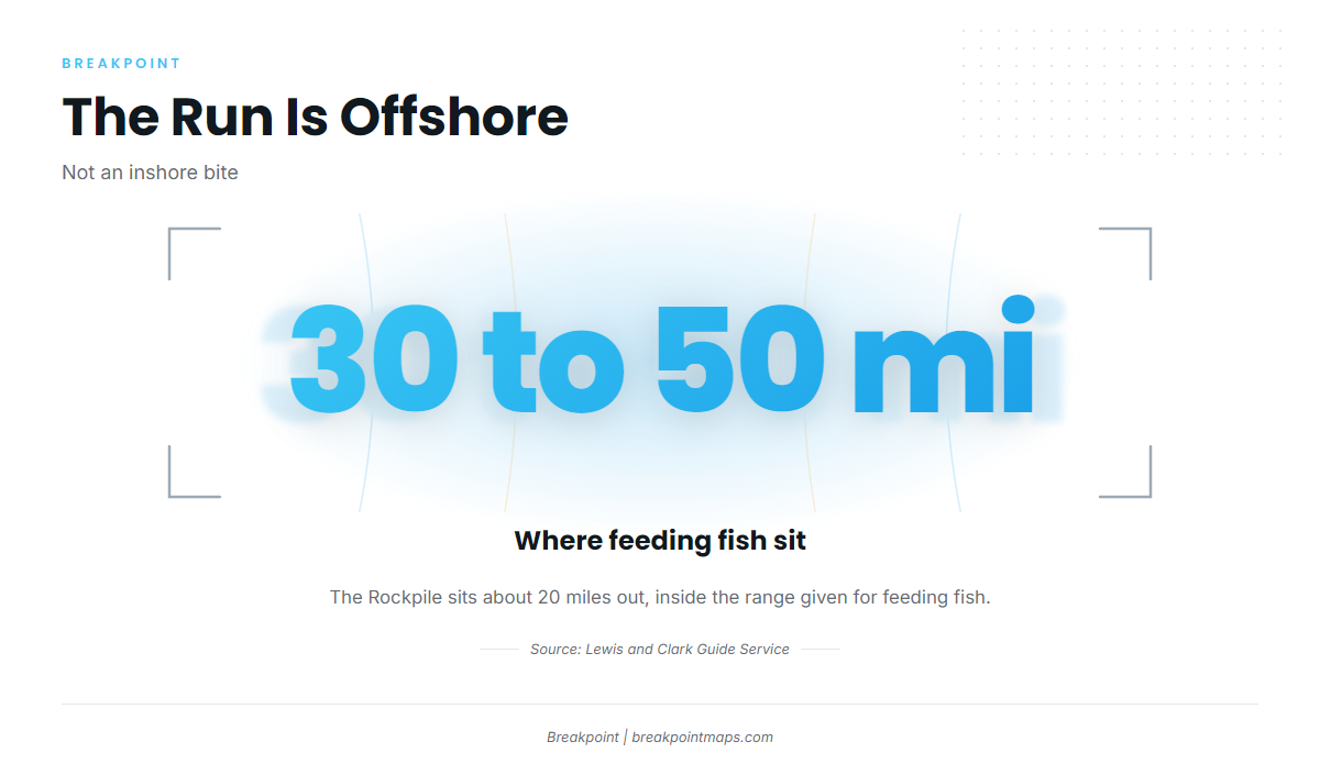 30 to 50 miles offshore