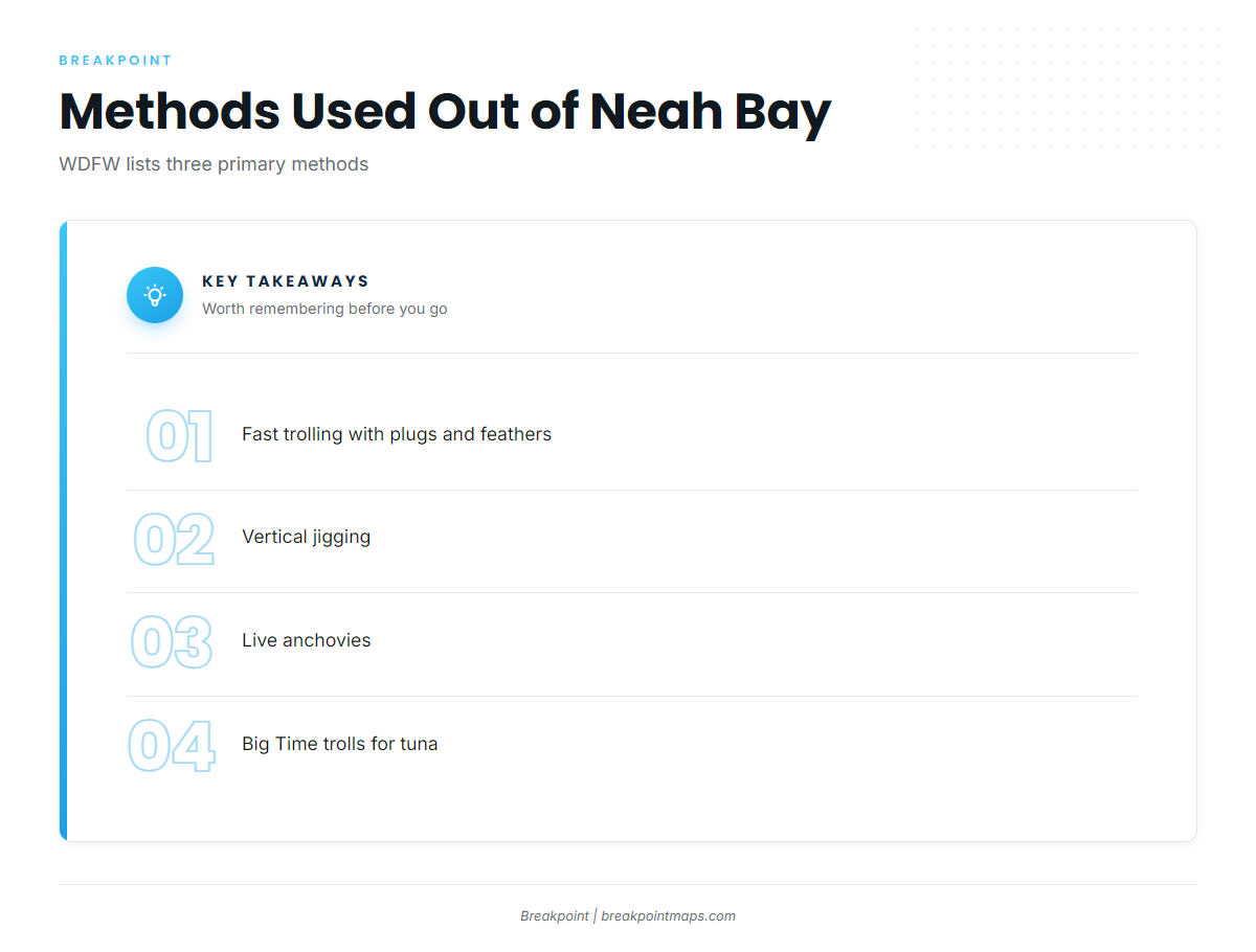 How albacore are fished out of Neah Bay