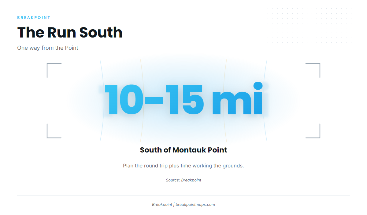 Where boats run out of Montauk