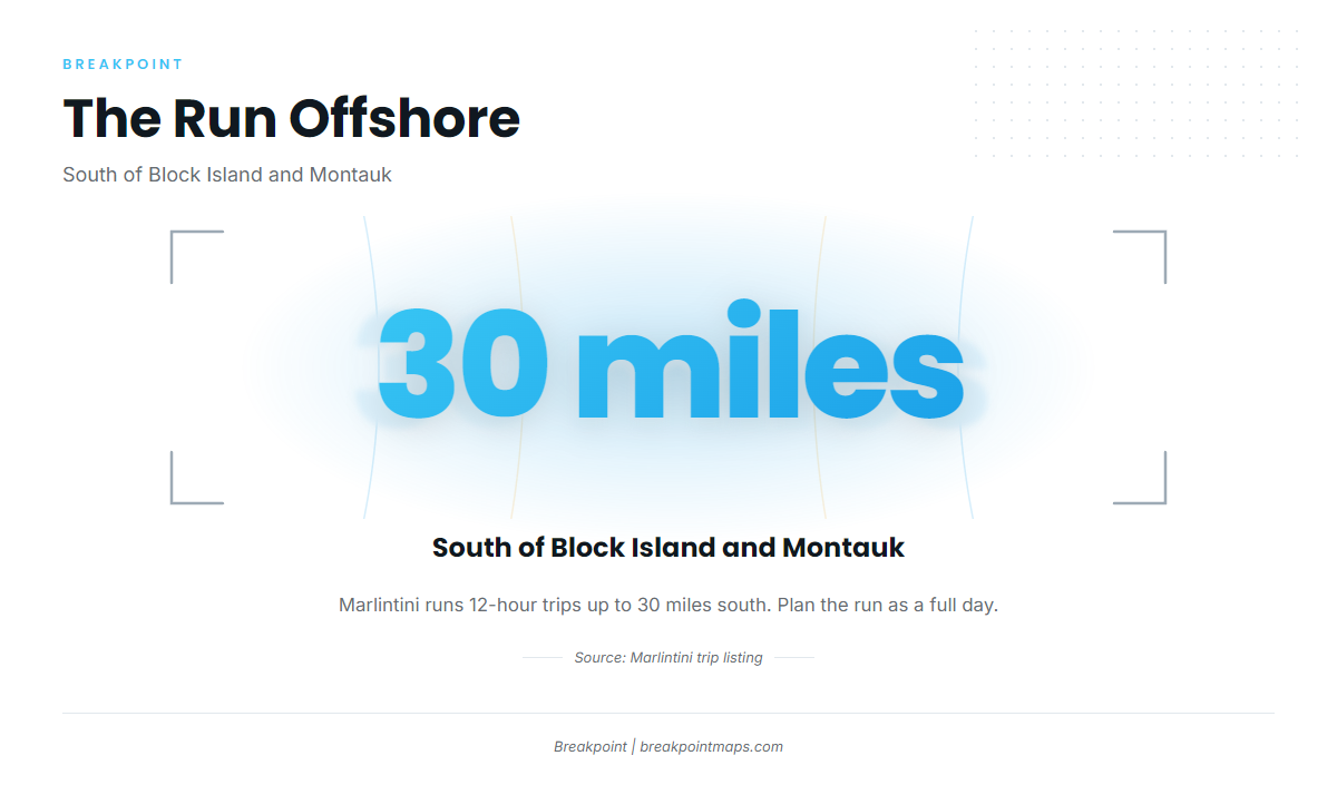 Where Boats Run for Bluefin From Waterford and New London