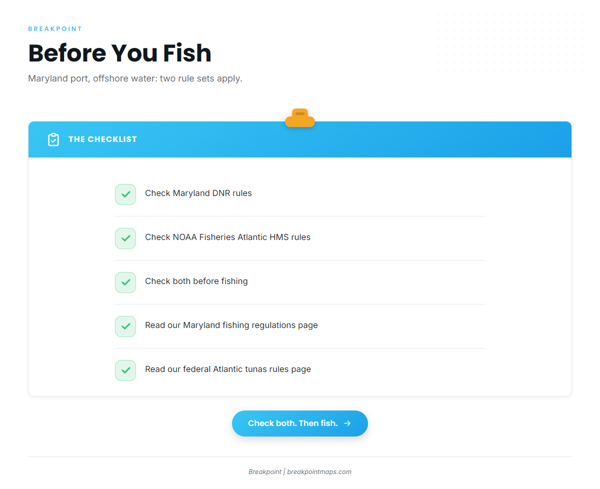 Regulations for bluefin from Ocean City