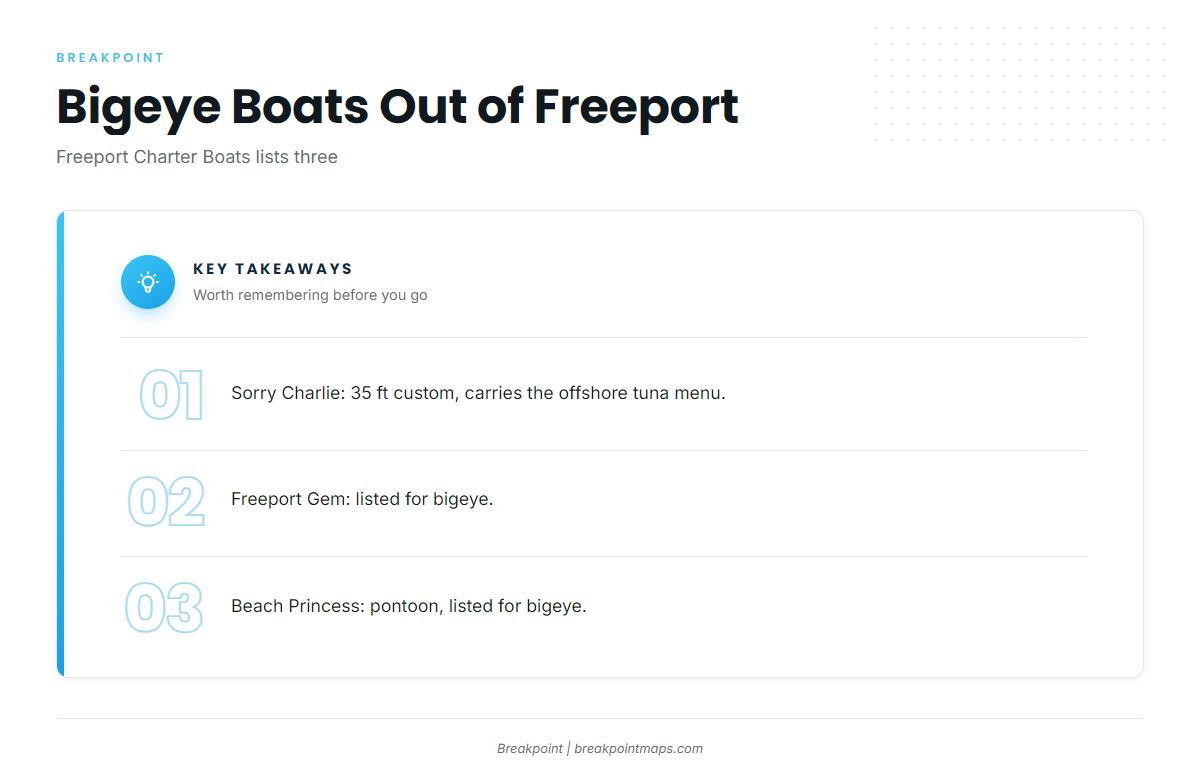 Who fishes for bigeye out of Freeport