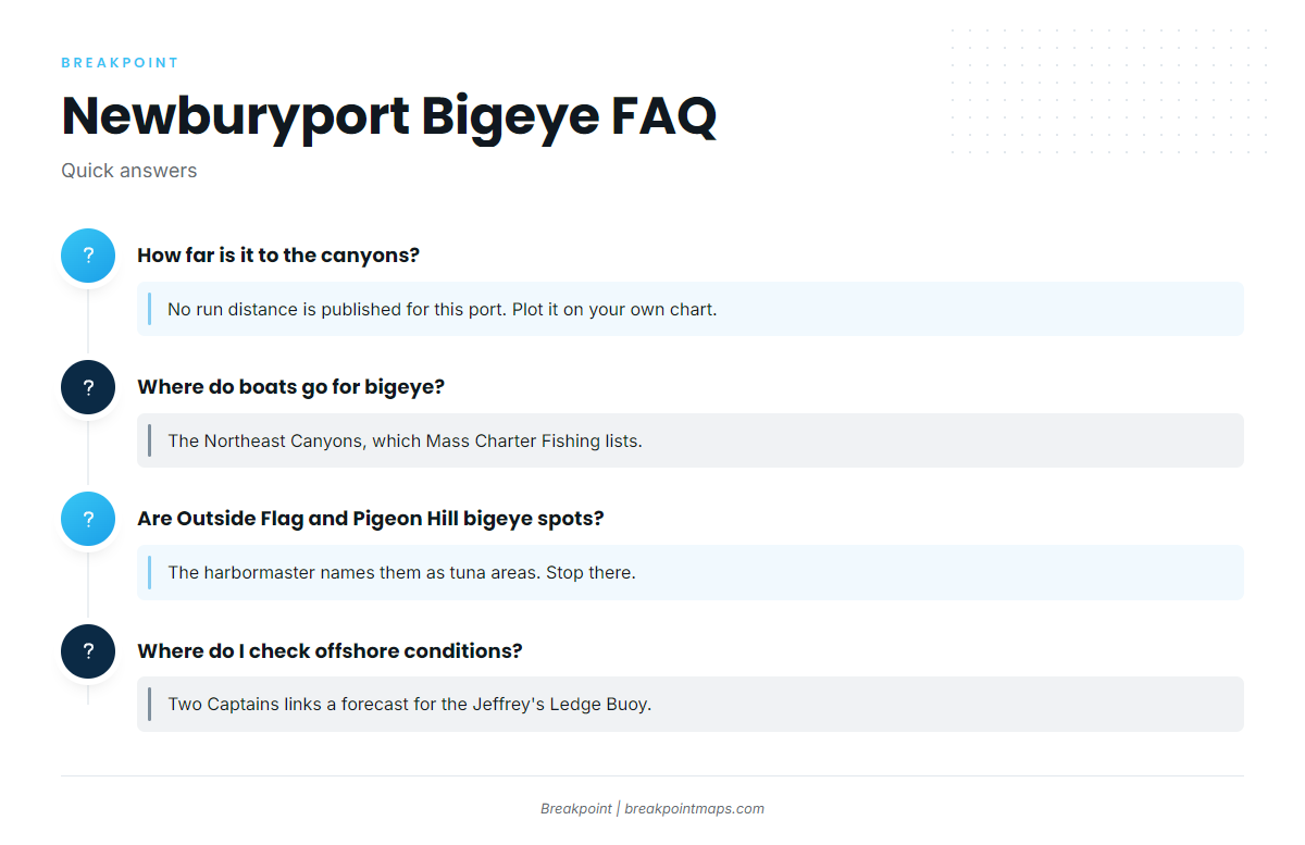 FAQ about bigeye tuna fishing out of Newburyport