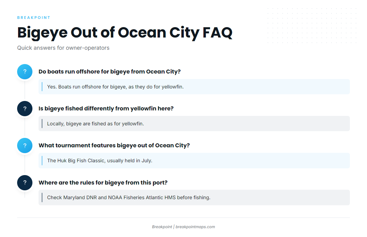 FAQ about bigeye tuna fishing out of Ocean City