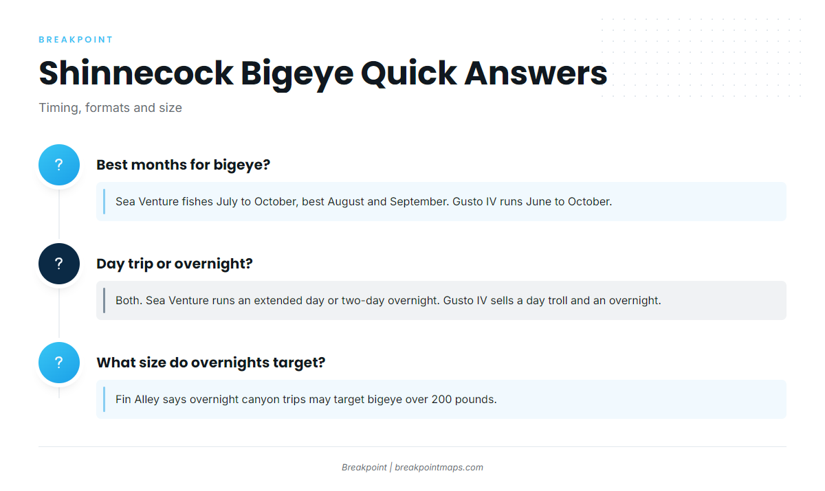 FAQ about bigeye tuna fishing out of Shinnecock