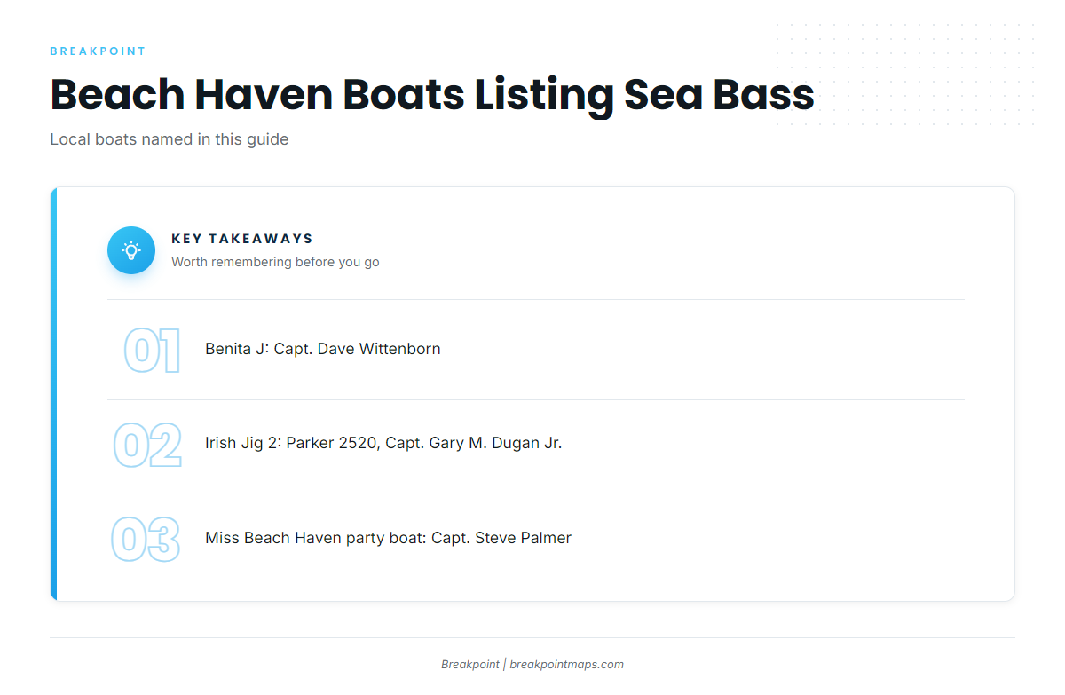 Who fishes for them out of Beach Haven