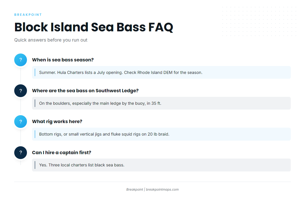 FAQ: Black Sea Bass Fishing Out of Block Island