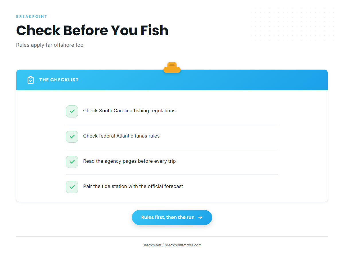 Regulations for blackfin from Hilton Head