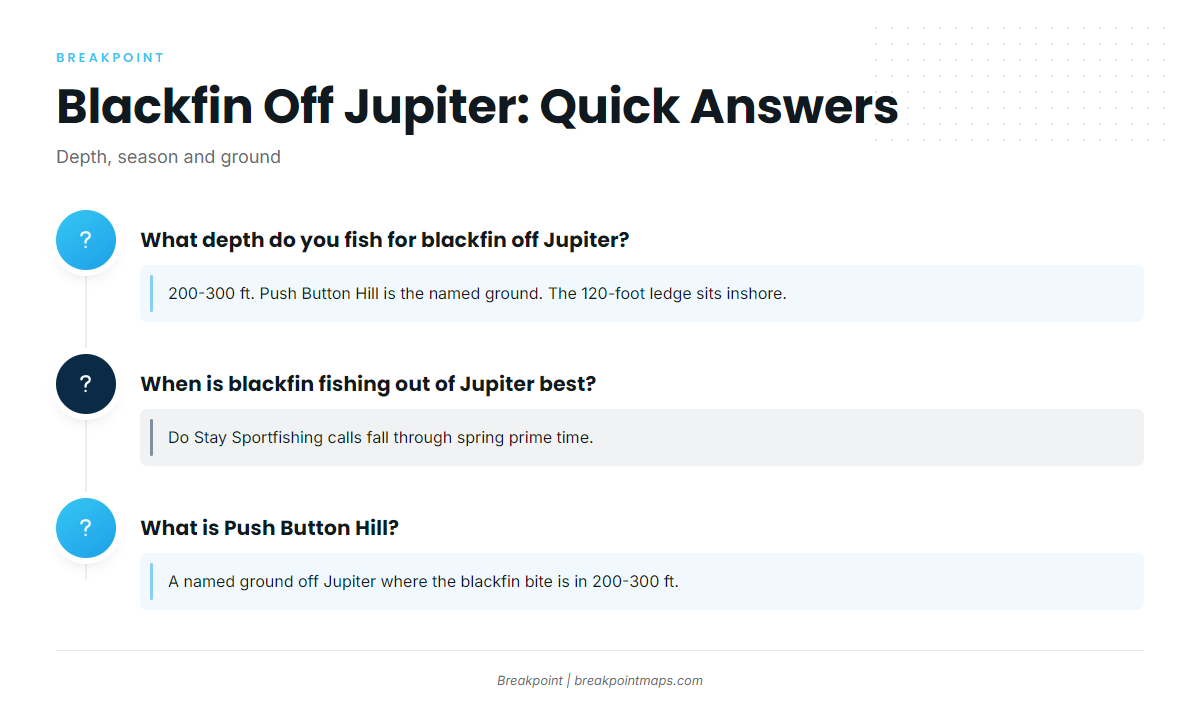 FAQ about blackfin tuna out of Jupiter