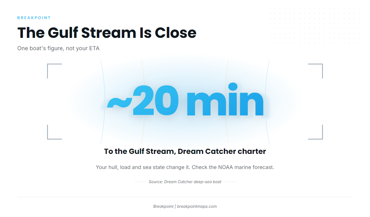 The Gulf Stream Run