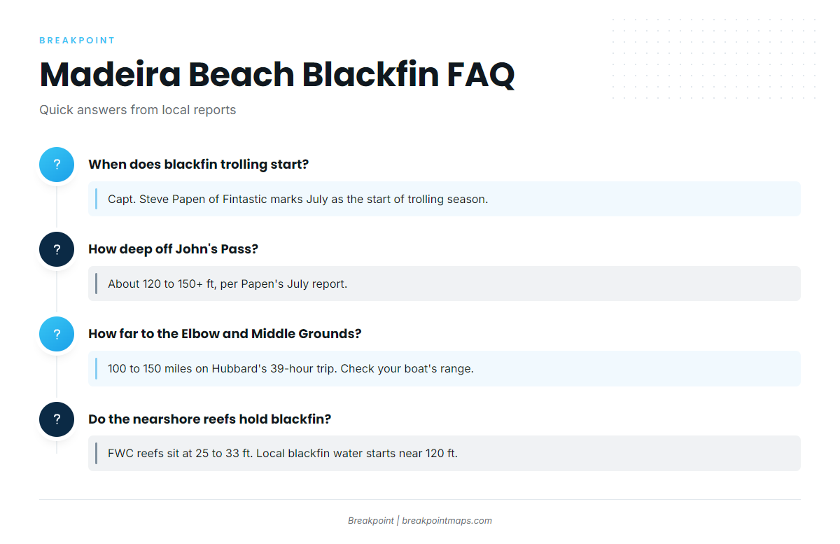 FAQ: blackfin tuna fishing out of Madeira Beach