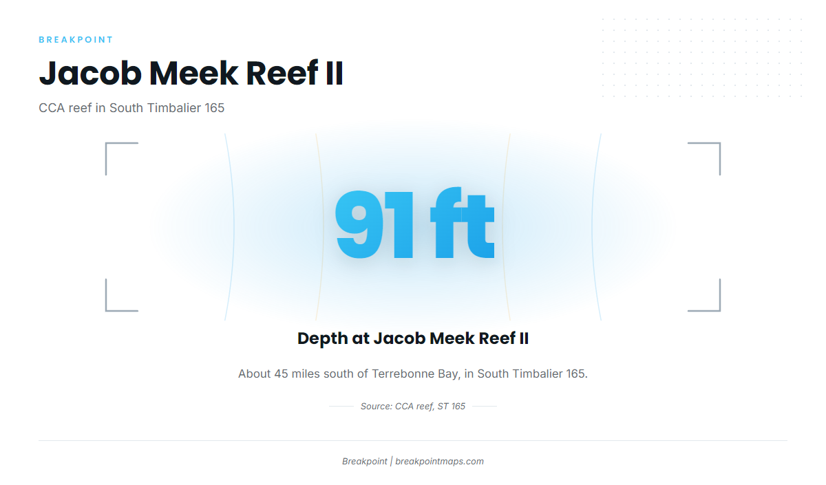 Jacob Meek Reef II (ST 165) (Blackfin tuna fishing out of Port Fourchon)