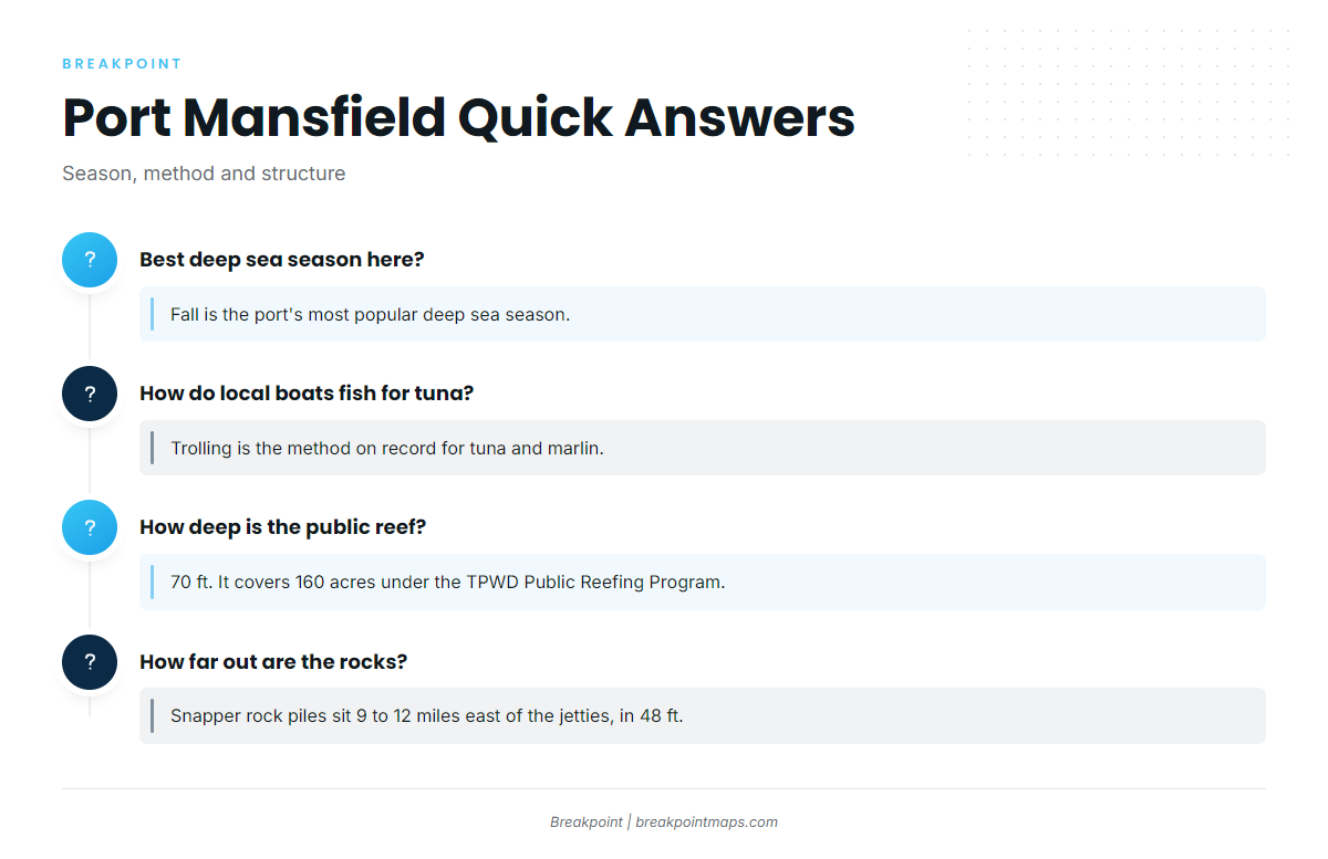 FAQ about blackfin tuna fishing out of Port Mansfield