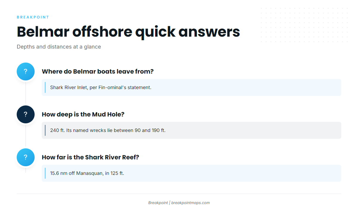 FAQ about blue marlin fishing out of Belmar