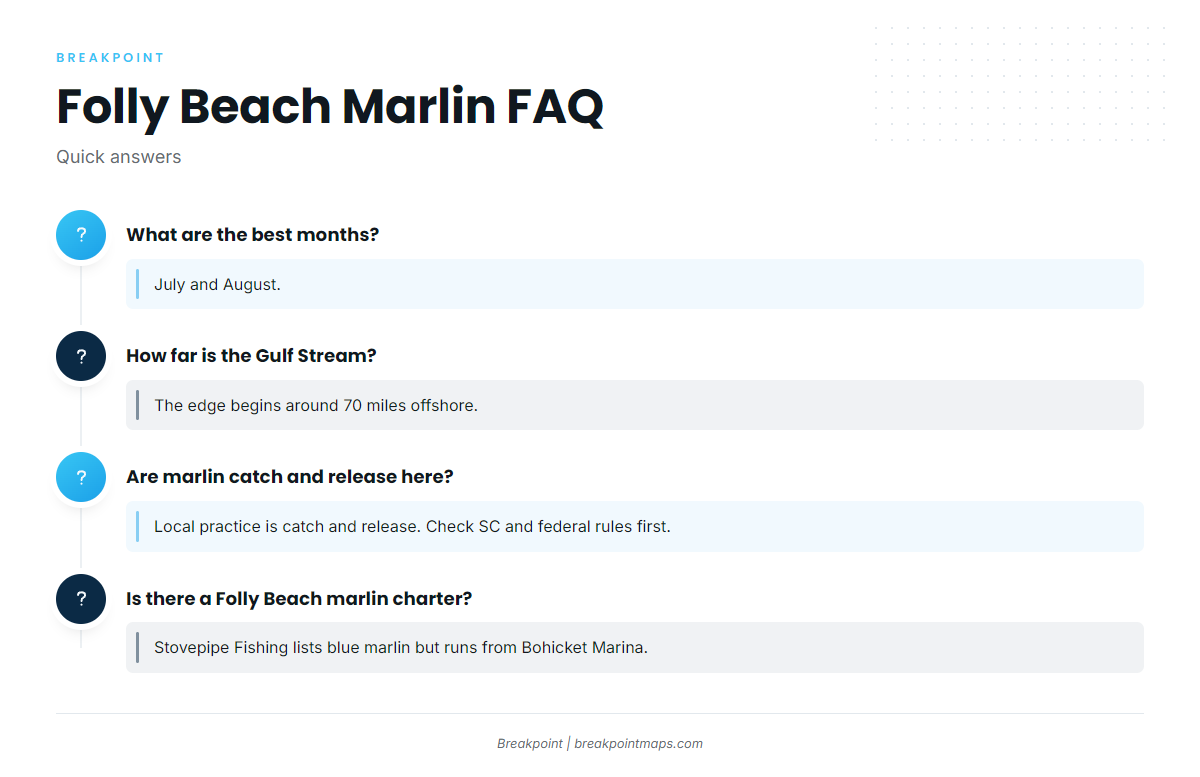 FAQ: Blue marlin out of Folly Beach