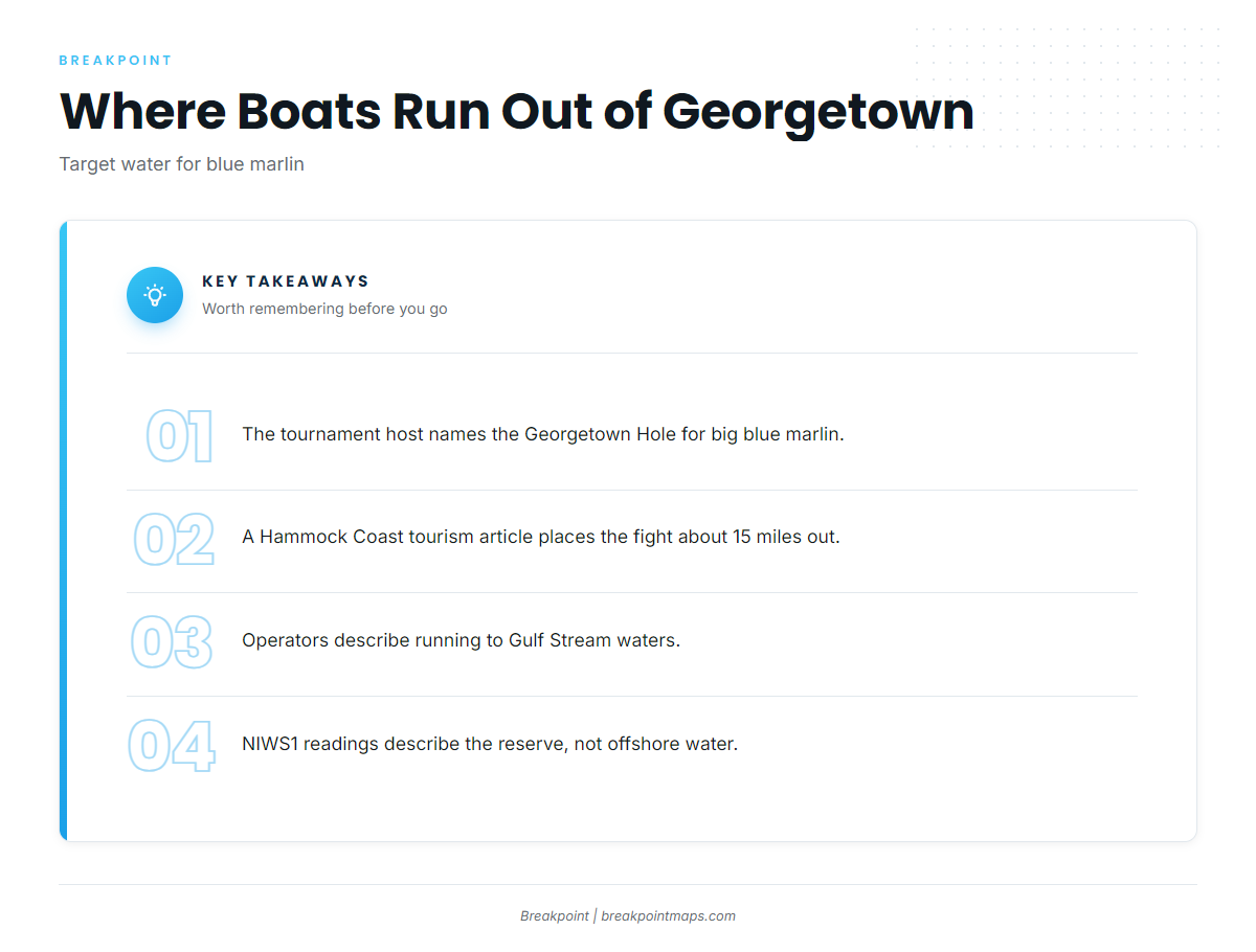 Where boats run from Georgetown