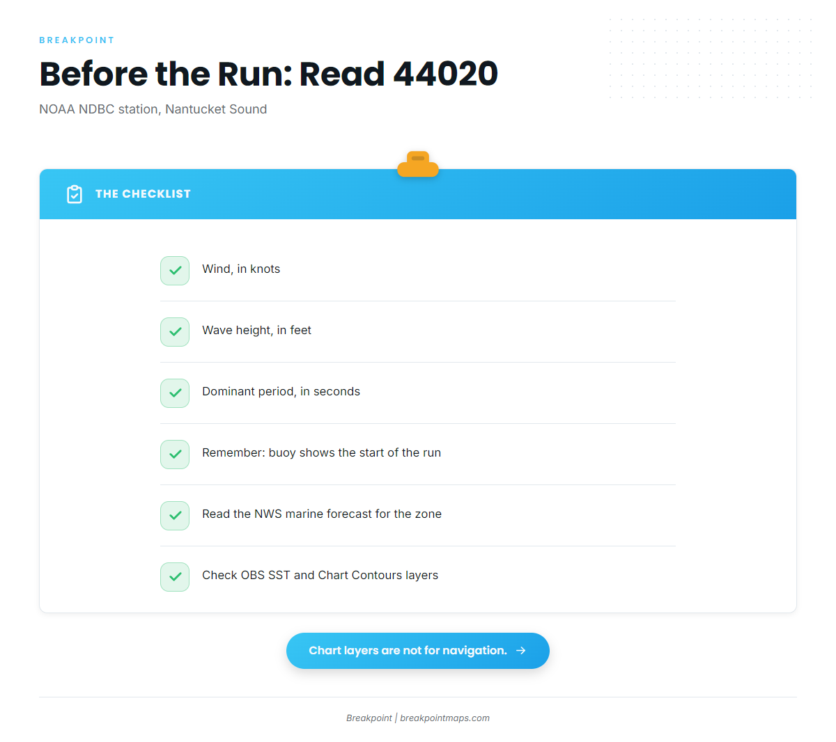 Reading 44020 before you leave