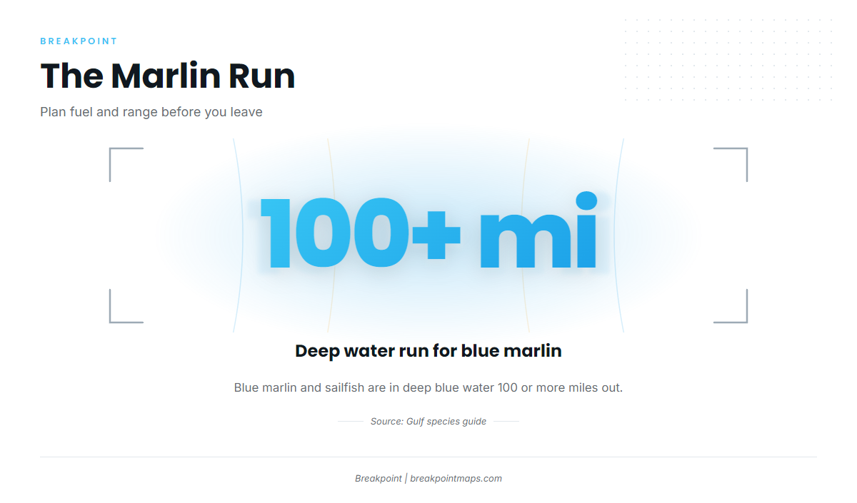 How far boats run