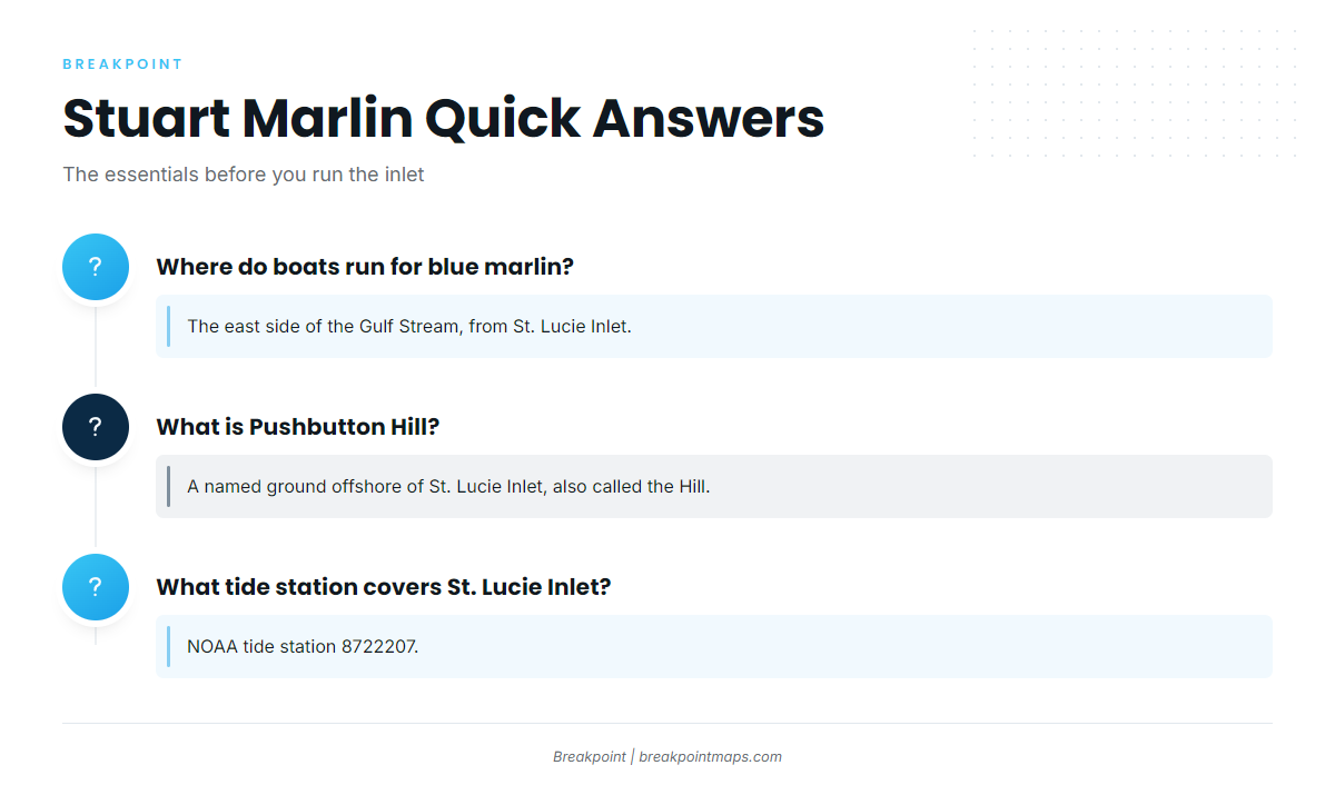 FAQ: Blue Marlin Fishing out of Stuart