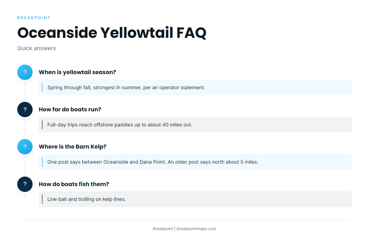 FAQ: California yellowtail fishing out of Oceanside