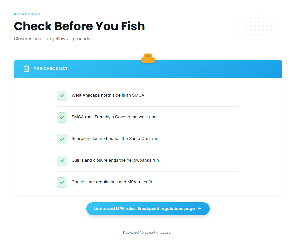 Regulations specific to fishing from Ventura