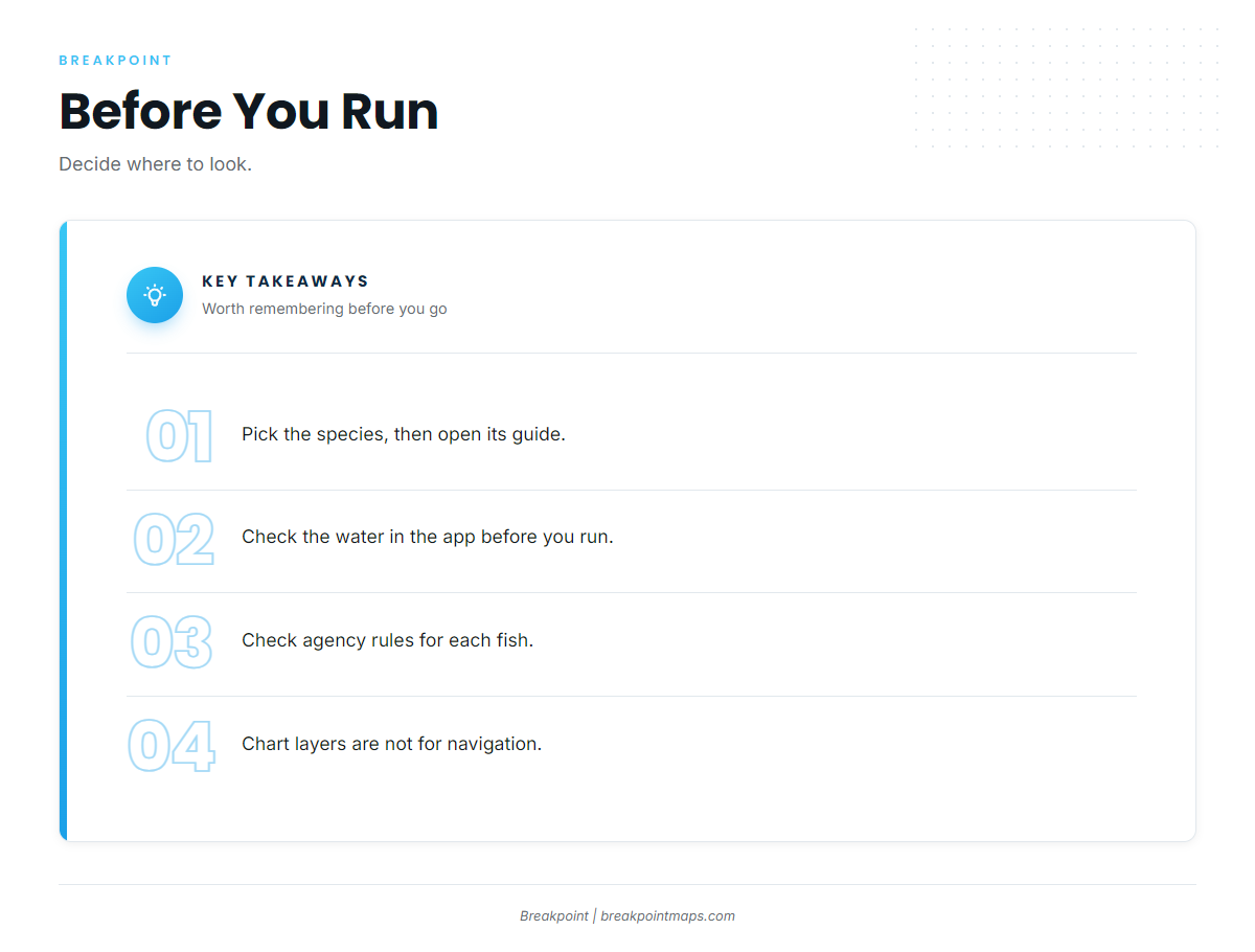 Before you run (Coastal and)