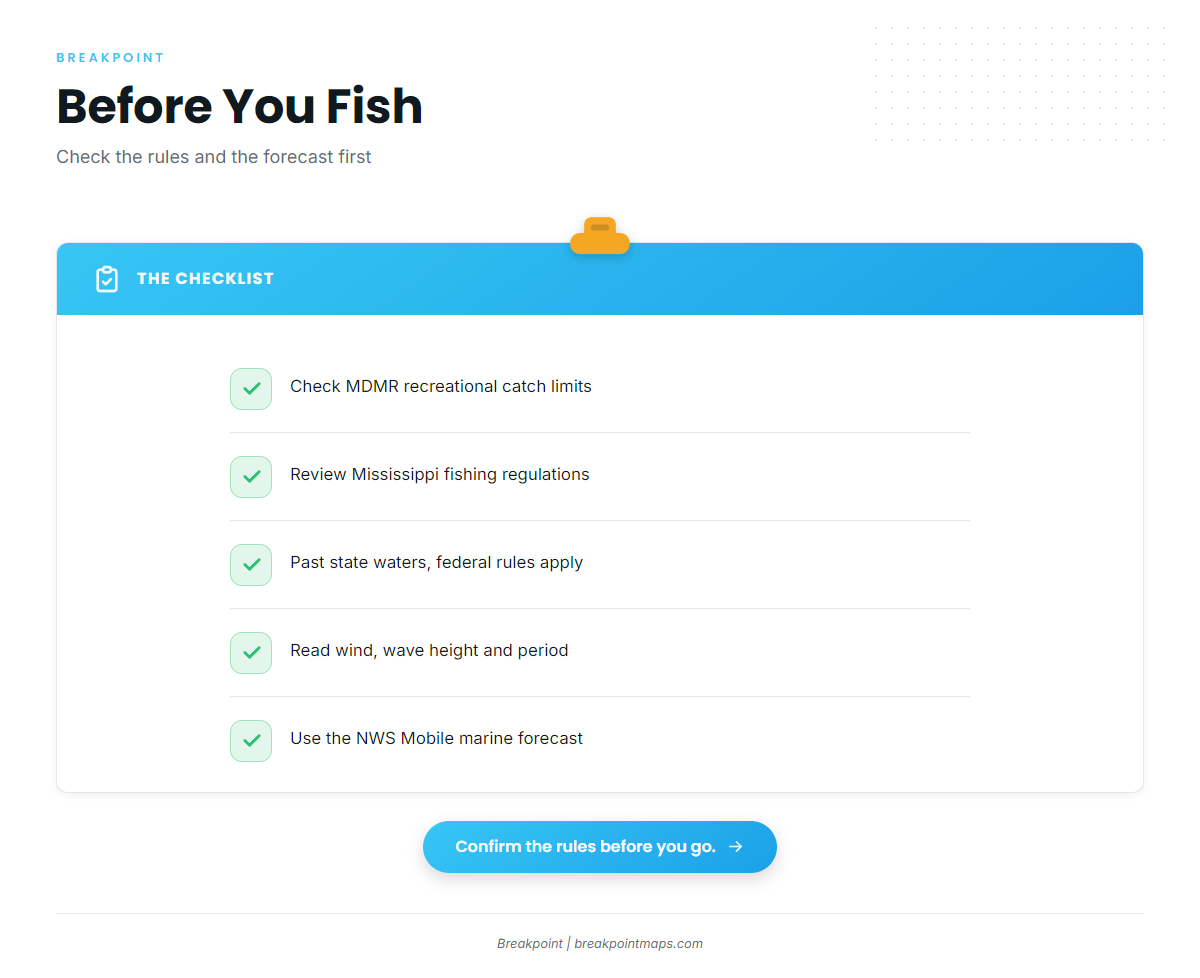 Regulations for cobia out of Pascagoula