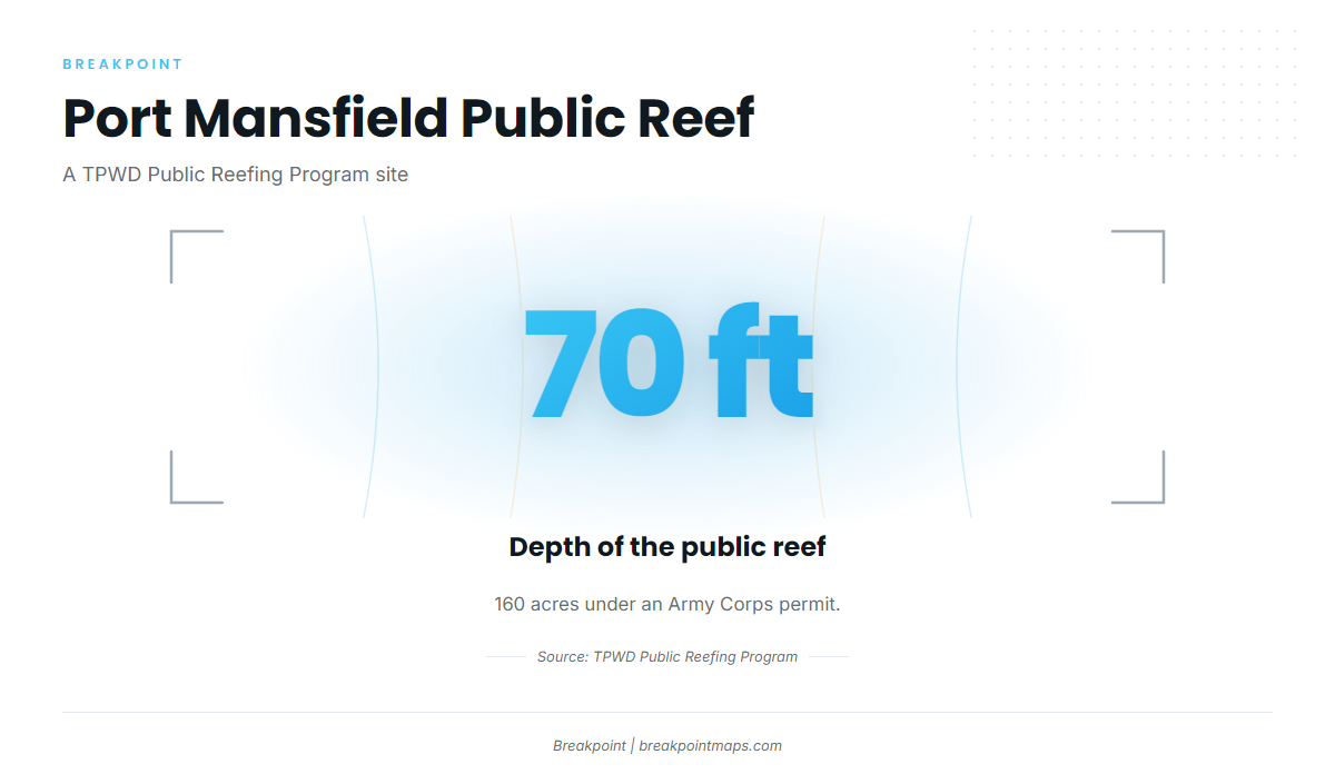 Port Mansfield public reef