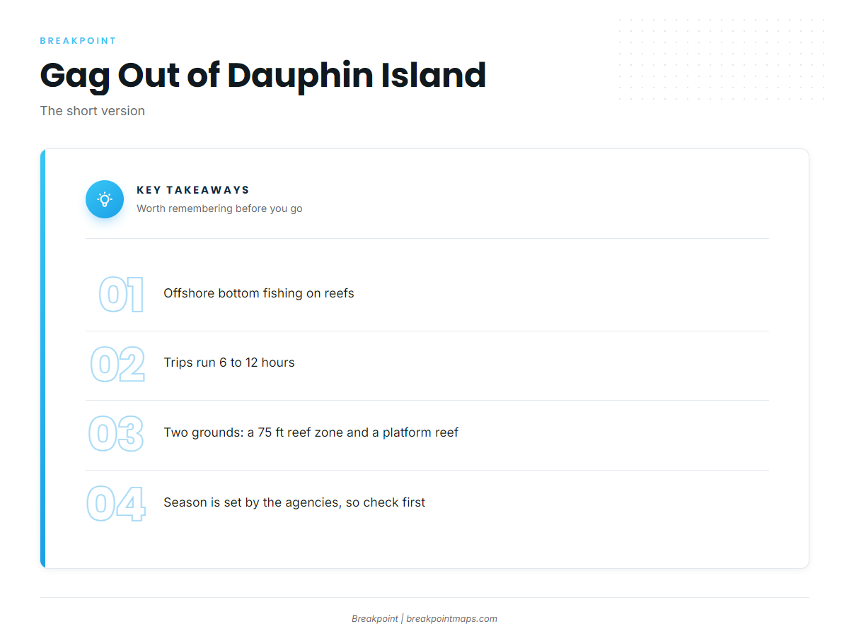 Where boats run for gag out of Dauphin Island