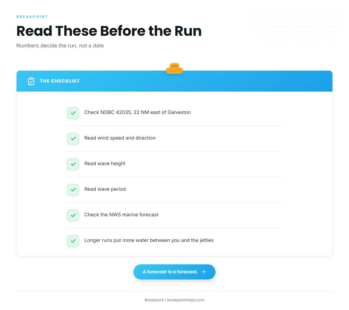 Reading conditions before the run
