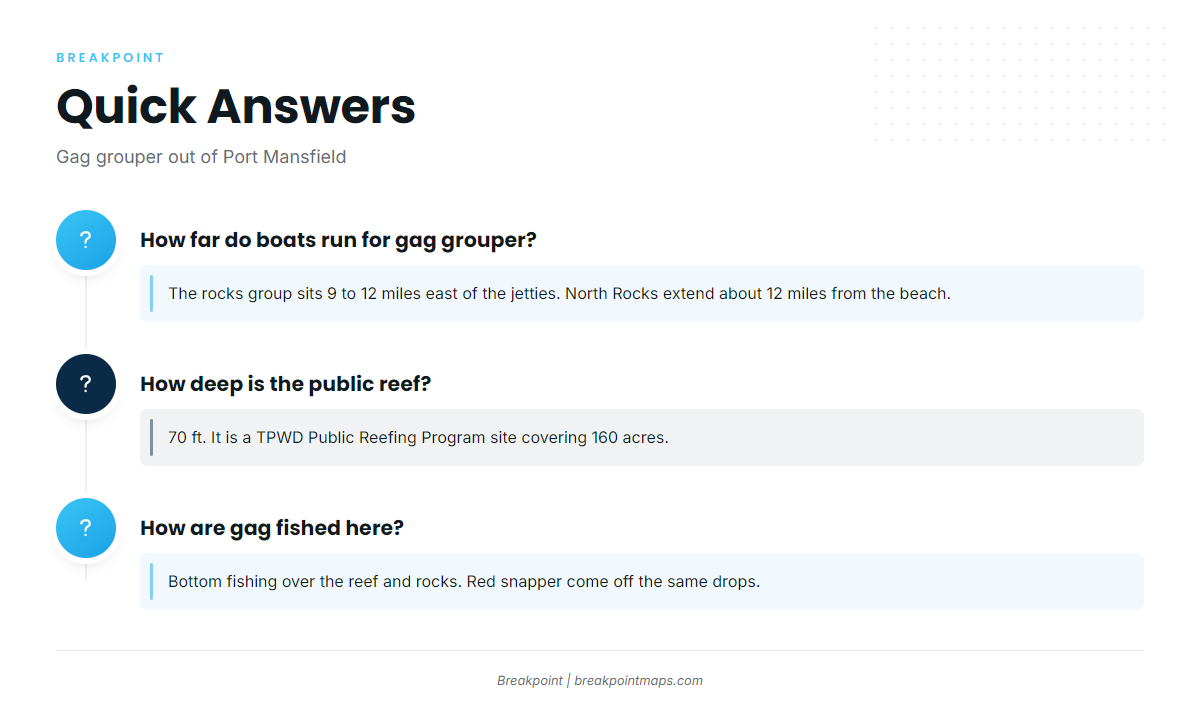 FAQ about gag grouper fishing out of Port Mansfield