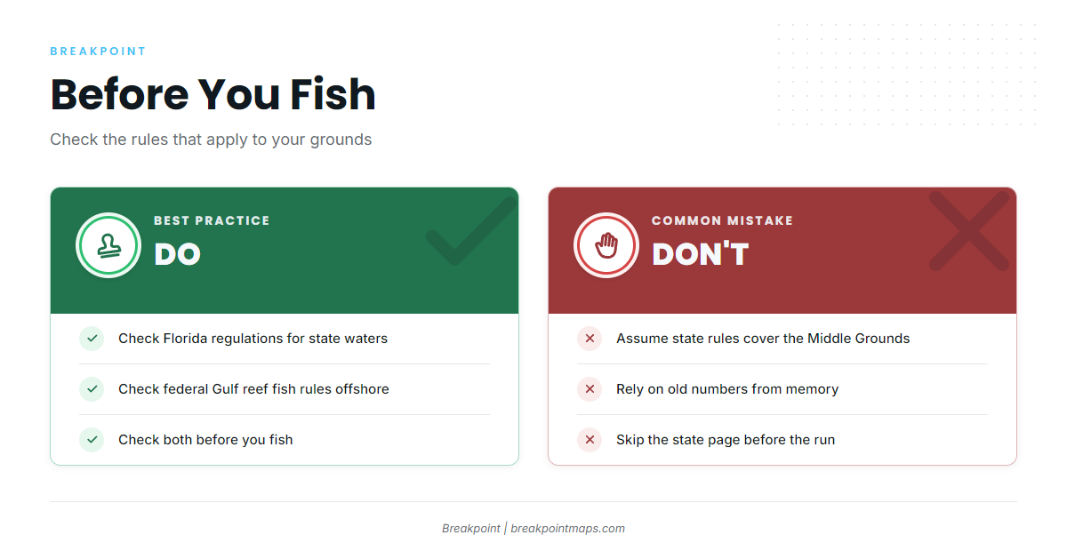 Regulations for amberjack from Crystal River
