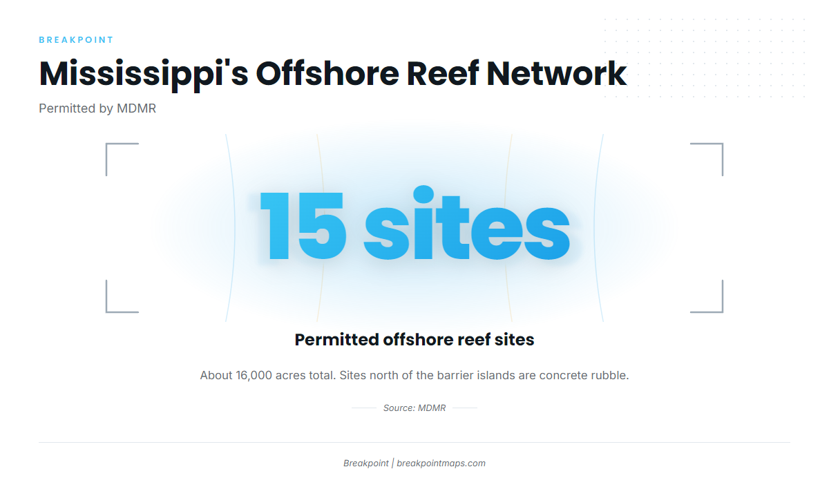 MDMR offshore reef sites