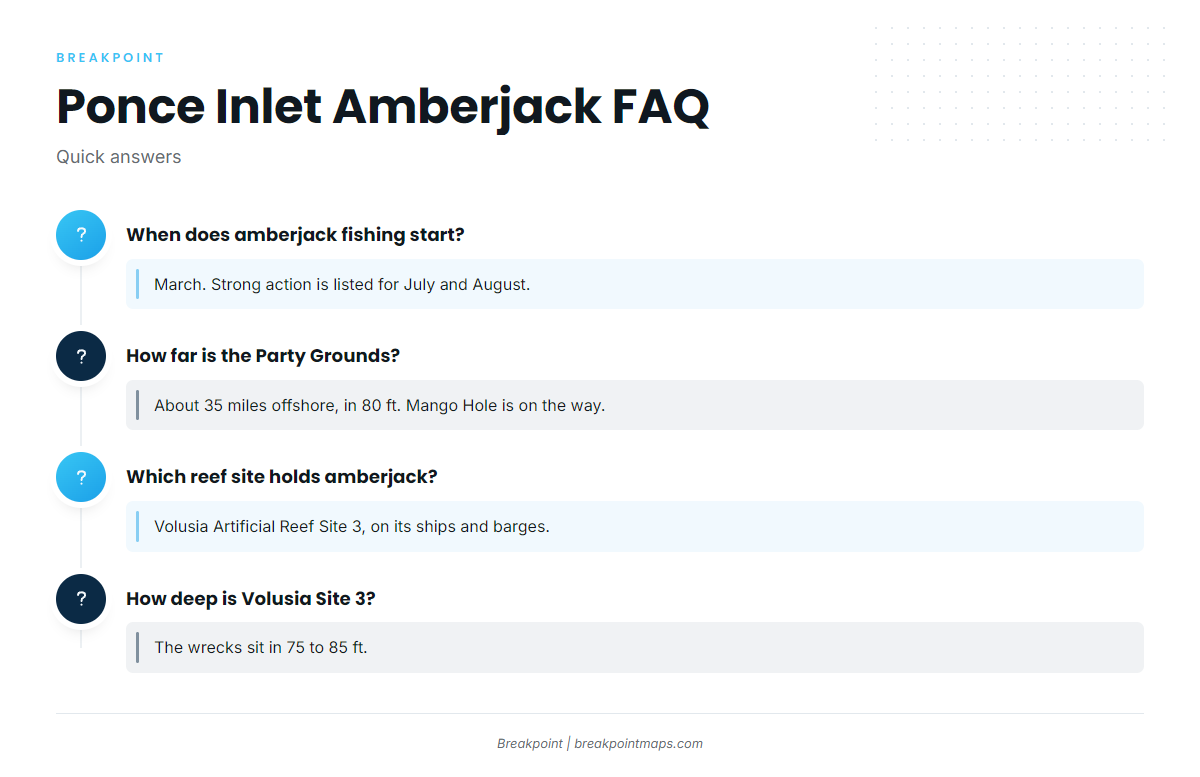 FAQ (Greater amberjack fishing out of Ponce Inlet)