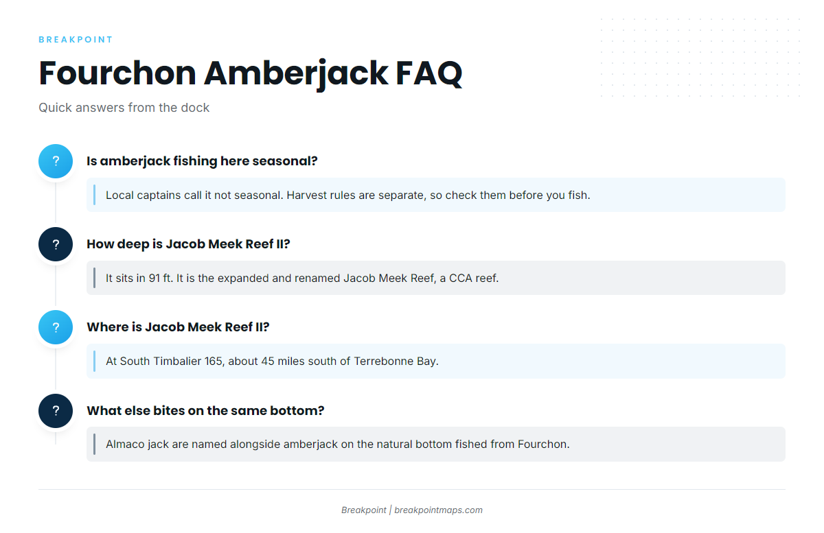 FAQ: greater amberjack fishing out of Port Fourchon