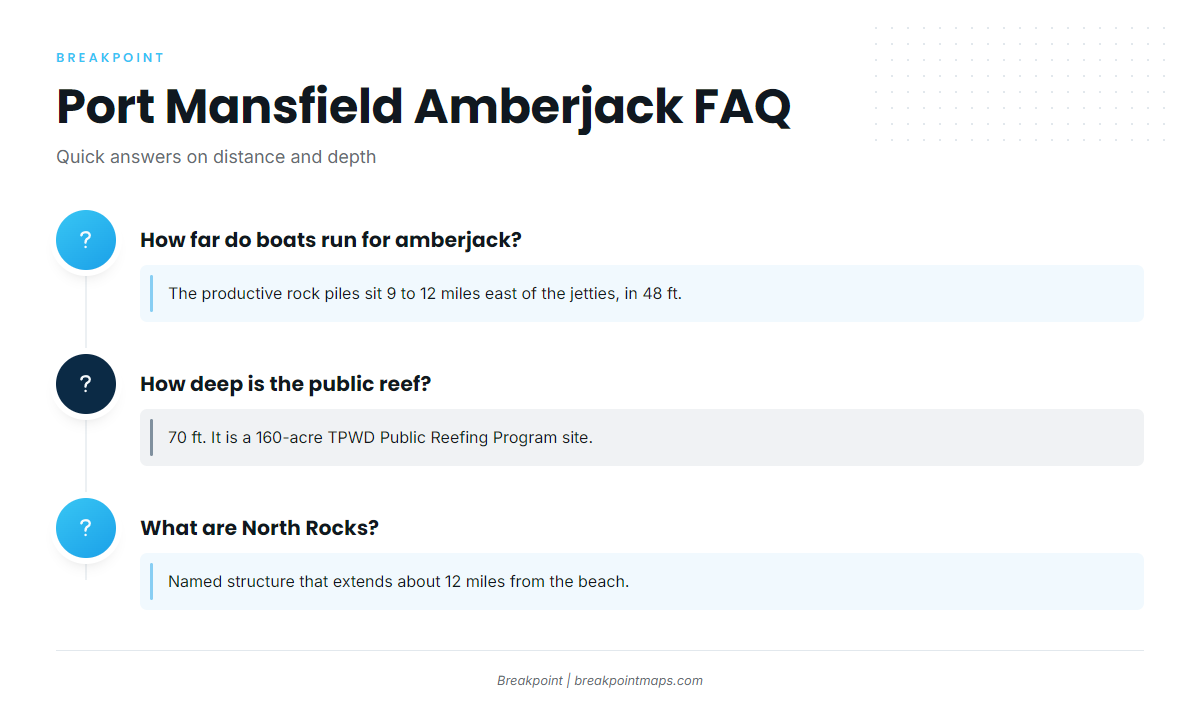 FAQ about greater amberjack fishing out of Port Mansfield