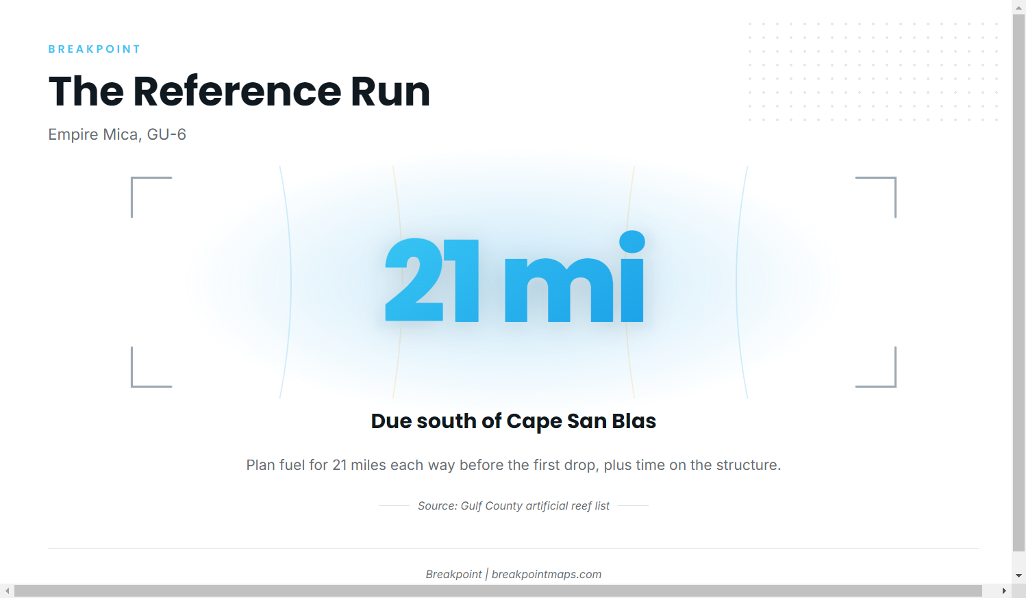 Where boats run and how far