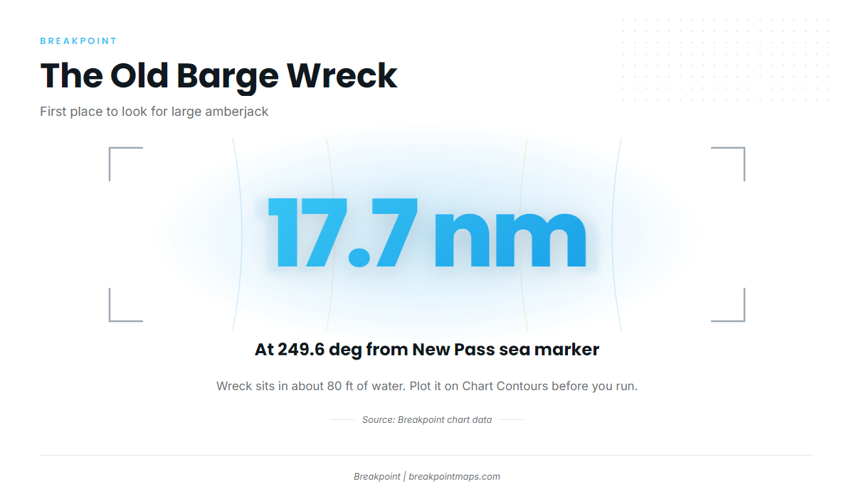 The Old Barge: 17.7 nm at 249.6 deg, about 80 ft
