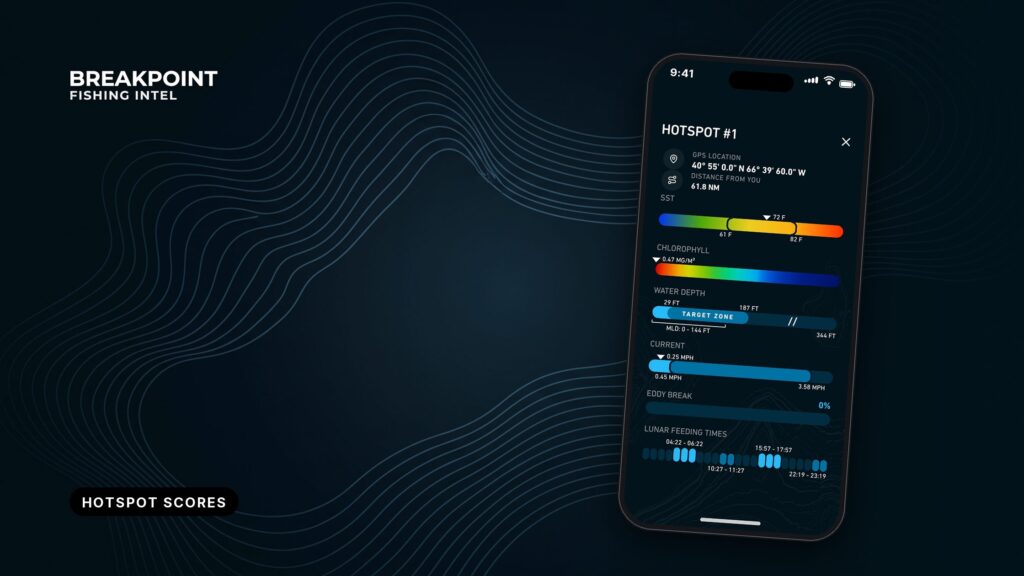 How Breakpoint Scores Daily Fishing Hotspots