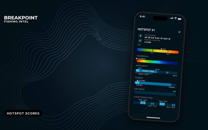How Breakpoint Scores Daily Fishing Hotspots