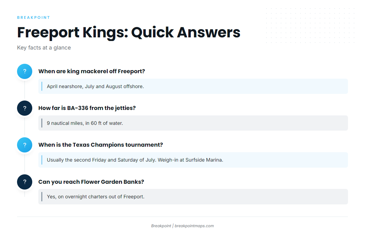 FAQ: King Mackerel Out of Freeport