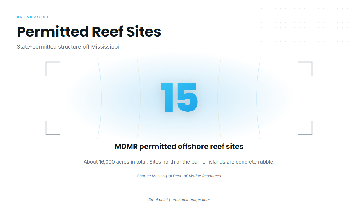 MDMR Offshore Reef Sites