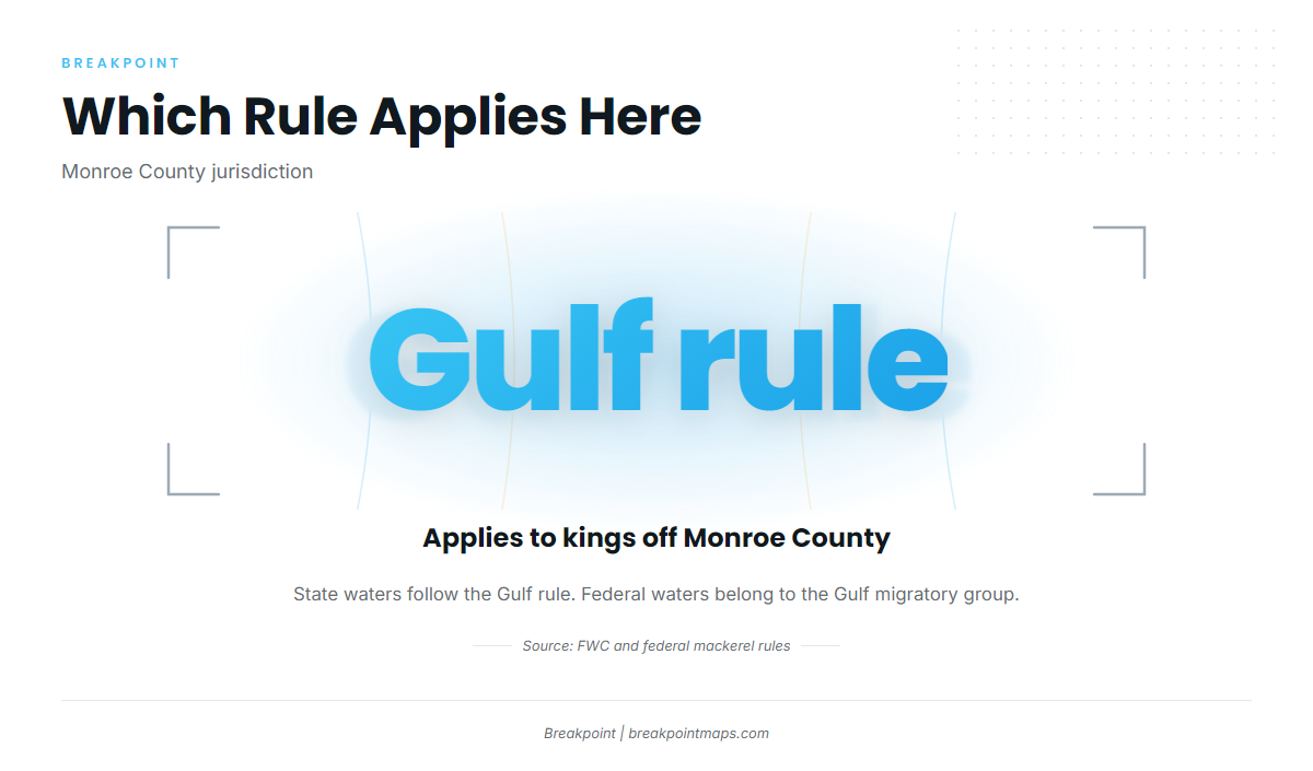 Regulations for kings out of Key Largo