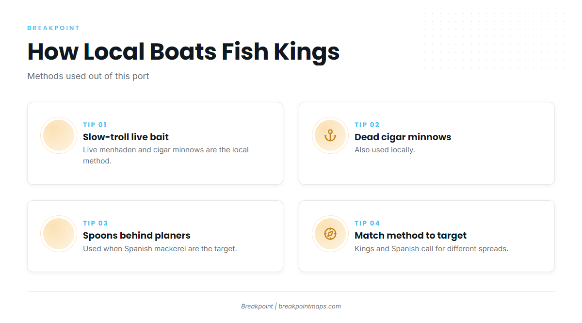 How kings are fished here